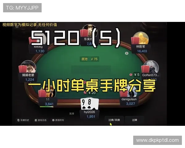 天天德州最新玩法攻略助你成为德州大师 一周高手必看天天德州实战技巧分享 天天德州每日签到奖励领取攻略指南